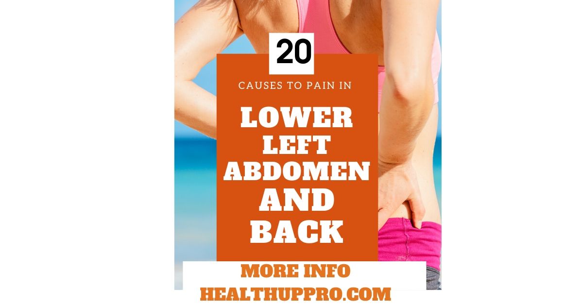 Sharp Pain In Lower Left Abdomen And Back Female