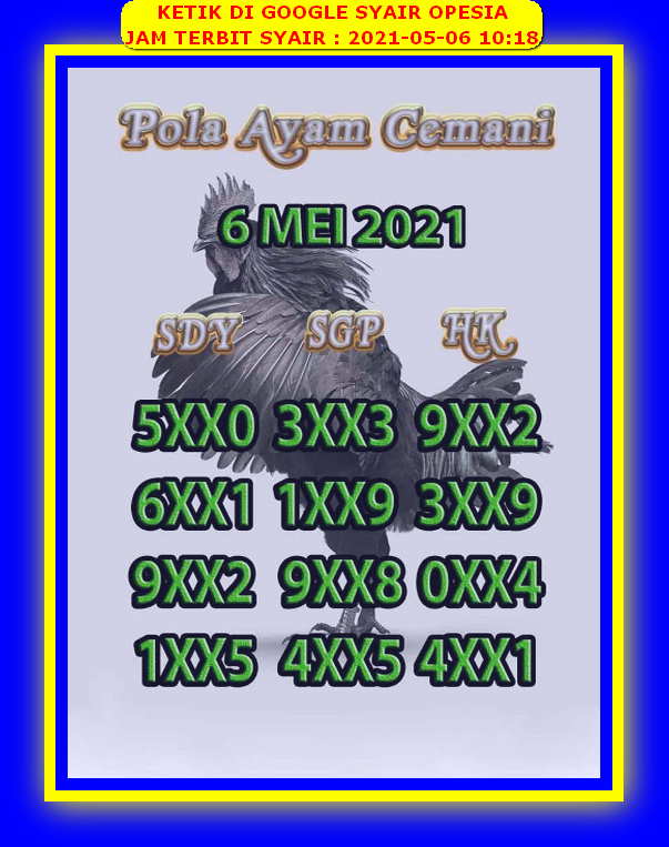 gambar togel sydney
