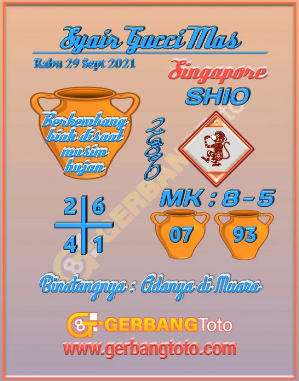 Prediksi Syair Sgp 29 September 2021 Pangkalantoto