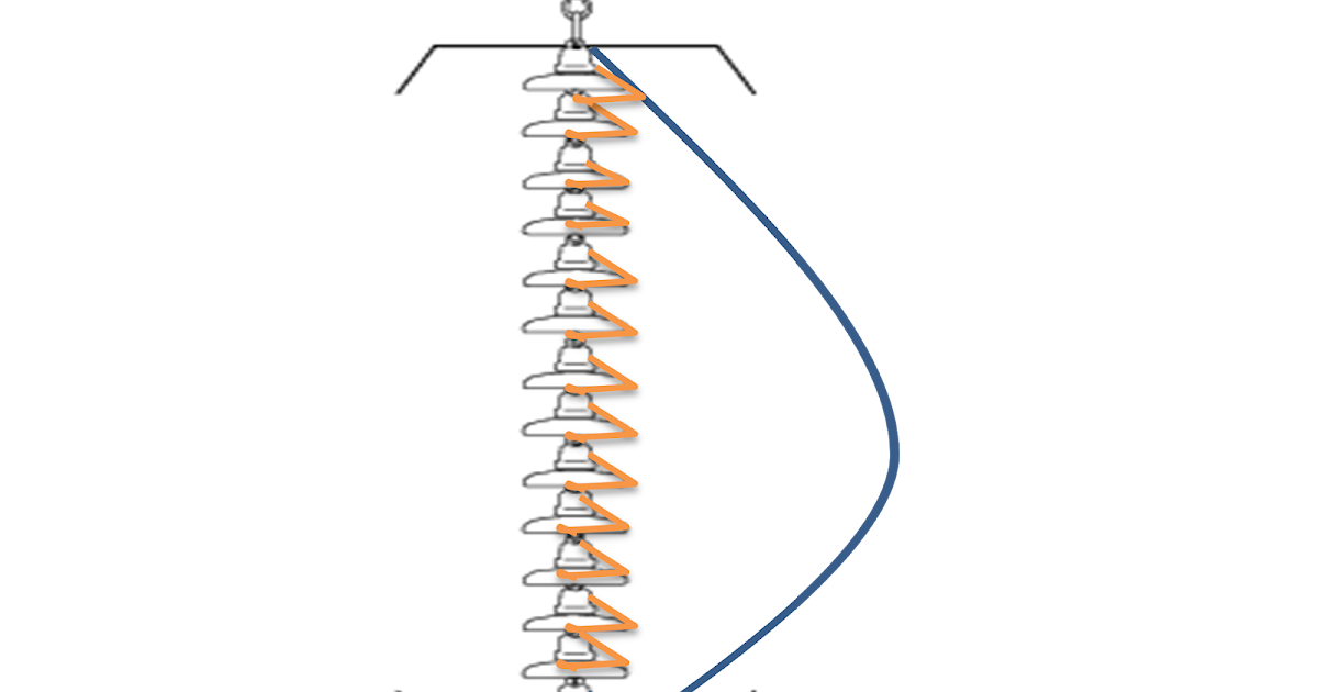 The mechanism of the electric flashover of high voltage insulators