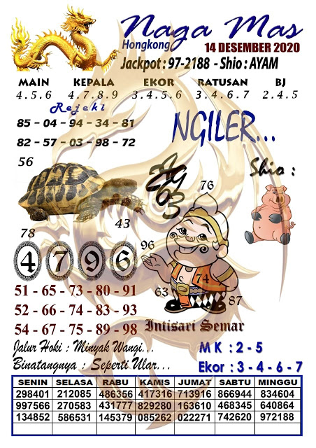 Kumpulan Kode Syair Hk Forum Syair Hongkong Pangkalantoto