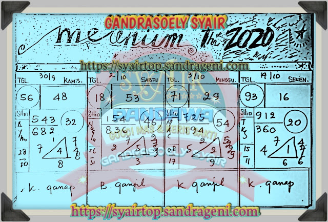 Syair Sgp Hari Ini Sabtu 02 10 2021 Prediksi Hk 2d Jitu Malam Ini Sgp Sydney