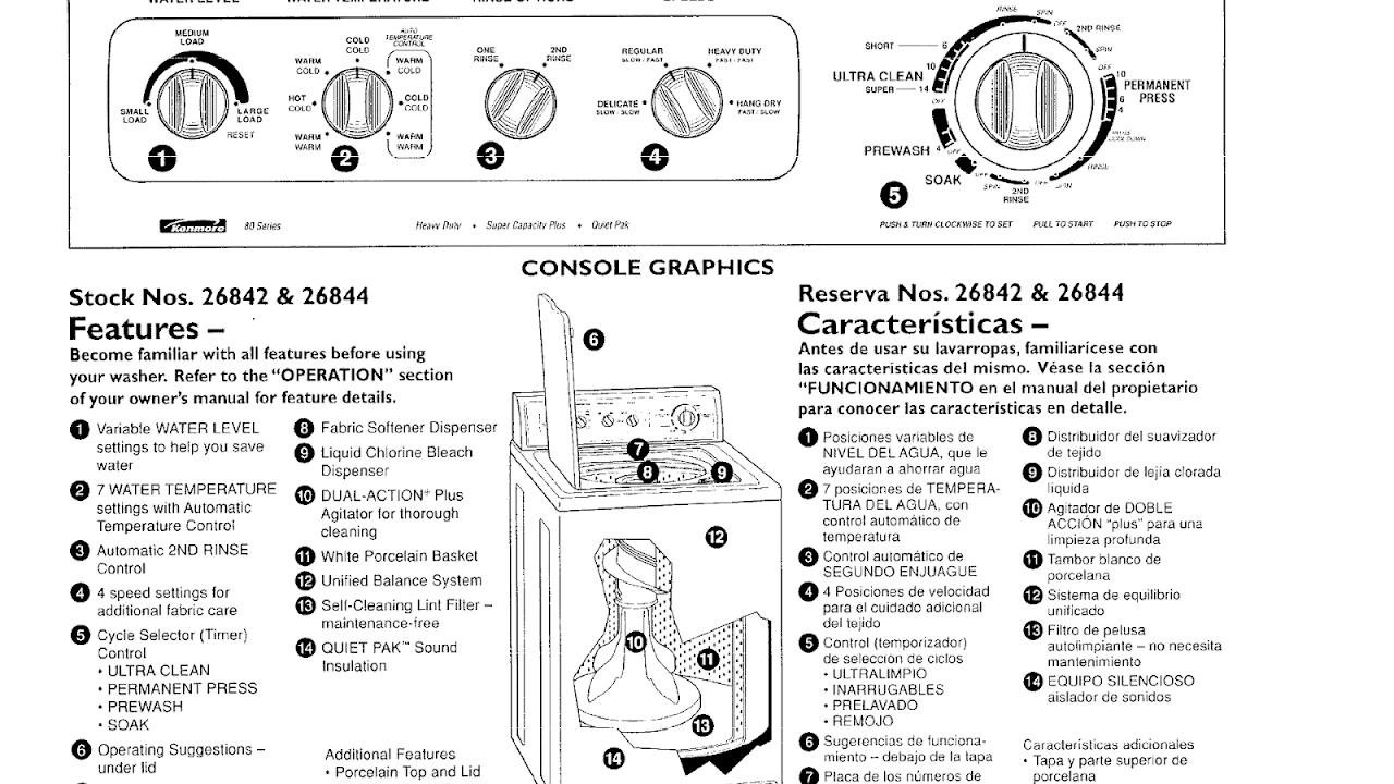 Kenmore Heavy Duty 70 Series Dryer Heavy Choices