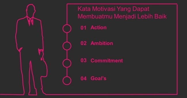 Kata Kata Motivasi Yang Dapat Mengubah Hidupmu Buzid Kata Kata Motivasi Yang Dapat Mengubah Hidupmu Buzid