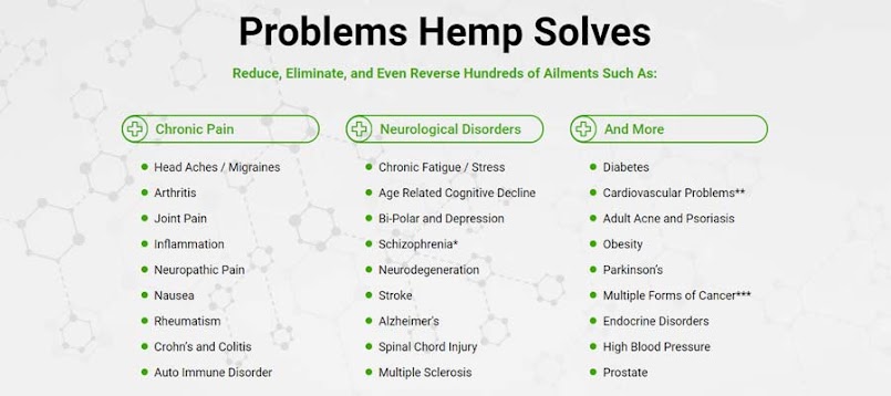 Health-Benefits-of-the-Canadian-Extracts-Hemp-Oil-1.jpg