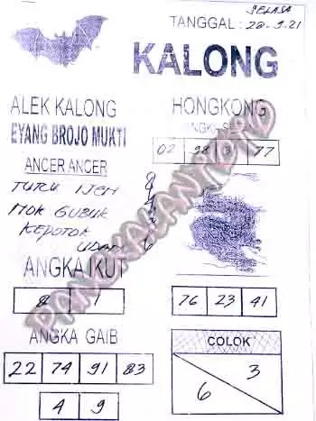 ฌ Syair kalong hk 28 desember 2021  இ 