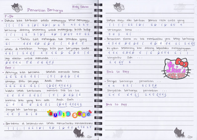 Energian Saastothese Surat Cinta Untuk Starla Chord Piano Angka
