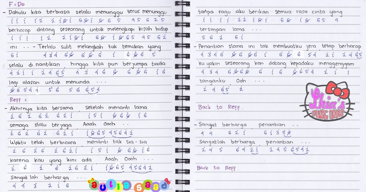 Chord Rizky Febian Penantian