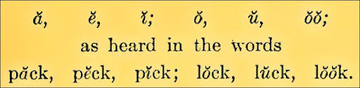 english-shorthand-short-vowels-sound