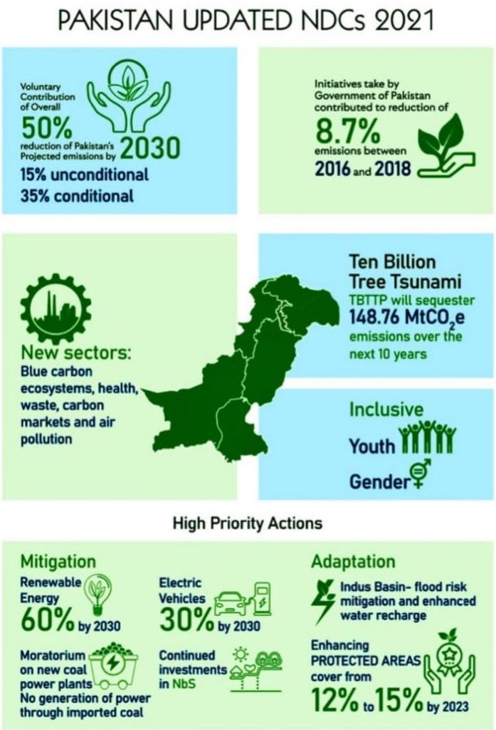 Exploring Current Trends in the Art and Craft Industry, by Muhammad Asim