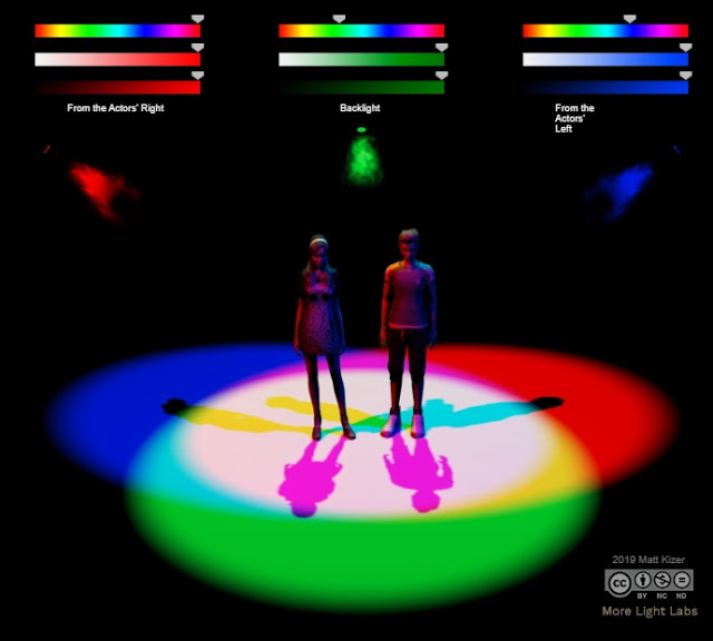 Recursos para Imagen y Comunicación TAREA 11 SEMANAS 9 y 10 La