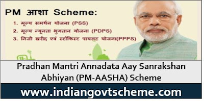 Annadata Aay Sanrakshan Abhiyan