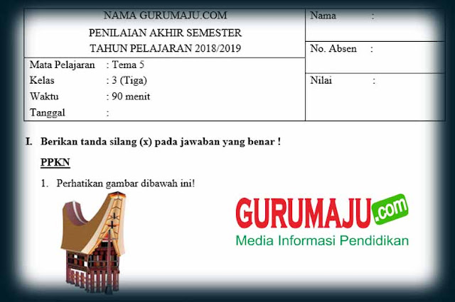 Membongkar Soal PAS Tema 5 Kelas 3: Cuaca, Iklim, dan Perubahannya