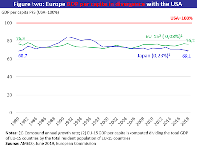 Economic freedom speaker, Economic freedom speaker Brazil, Economic freedom expert, Economic freedom expert Brazil