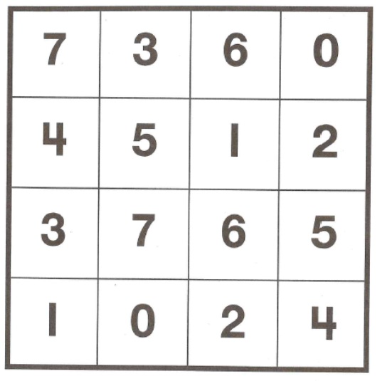 The Passionate Educator: a blog by Mrs. Obach: Math Game: More or Less ...