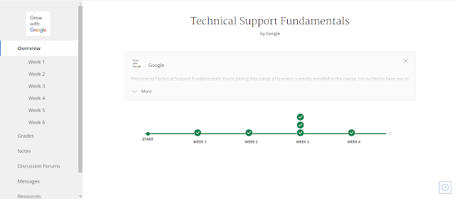 Reference - Tôi đã học Google IT Support trên Coursera để làm gì