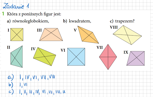 Czworokąty Klasyfikacja Klasa 6 Sprawdzian Chomikuj