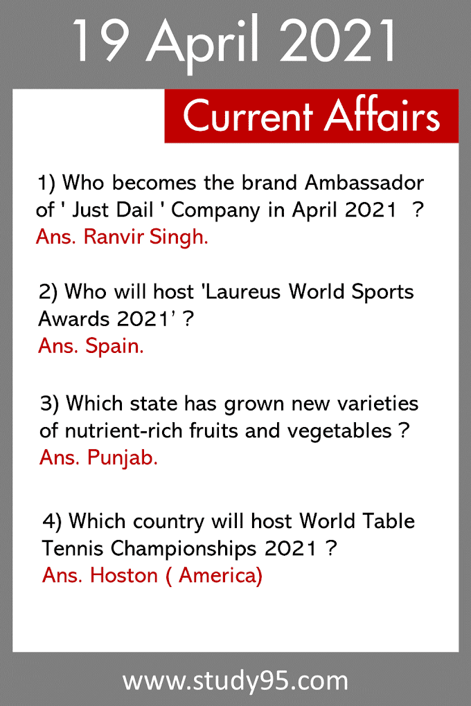April Current Affairs 2021 in English
