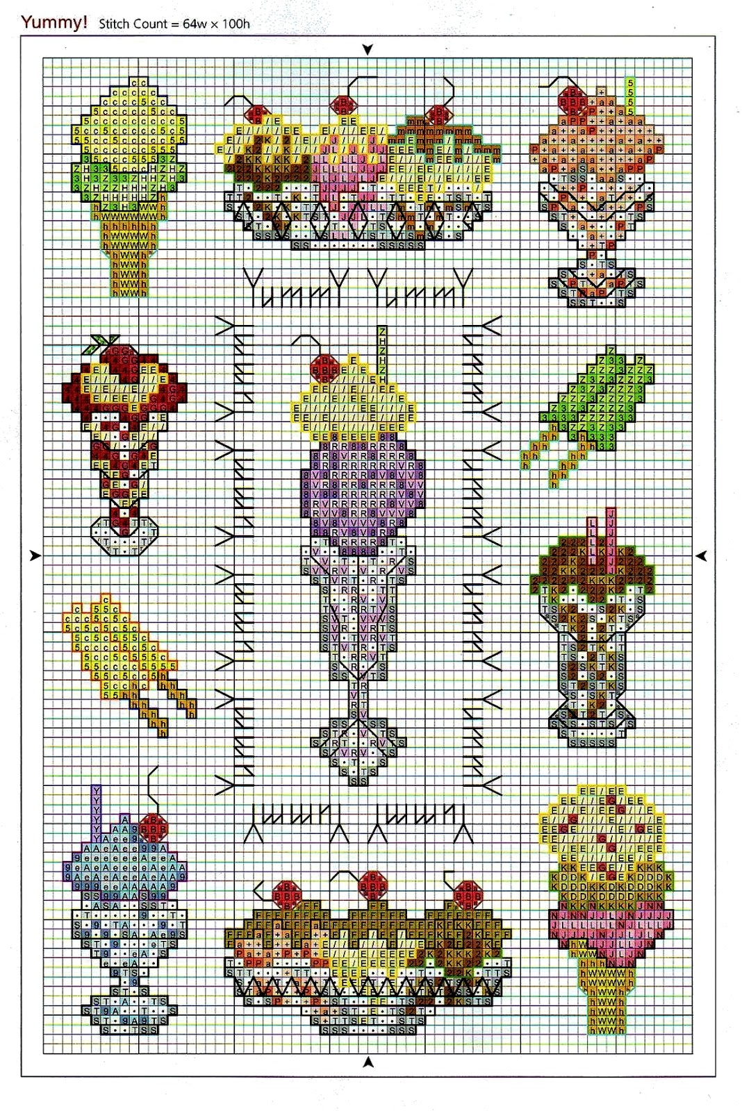 Dolci e gelati piccoli schemi punto croce Schemi a punto croce gratis jpg (1068x1600)