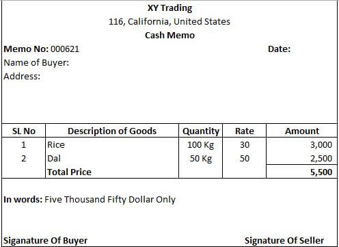 Documents that are used for business transactions and their format