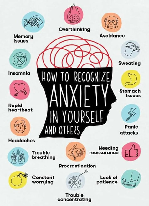 Anxiety tanda-tanda Tanda Social