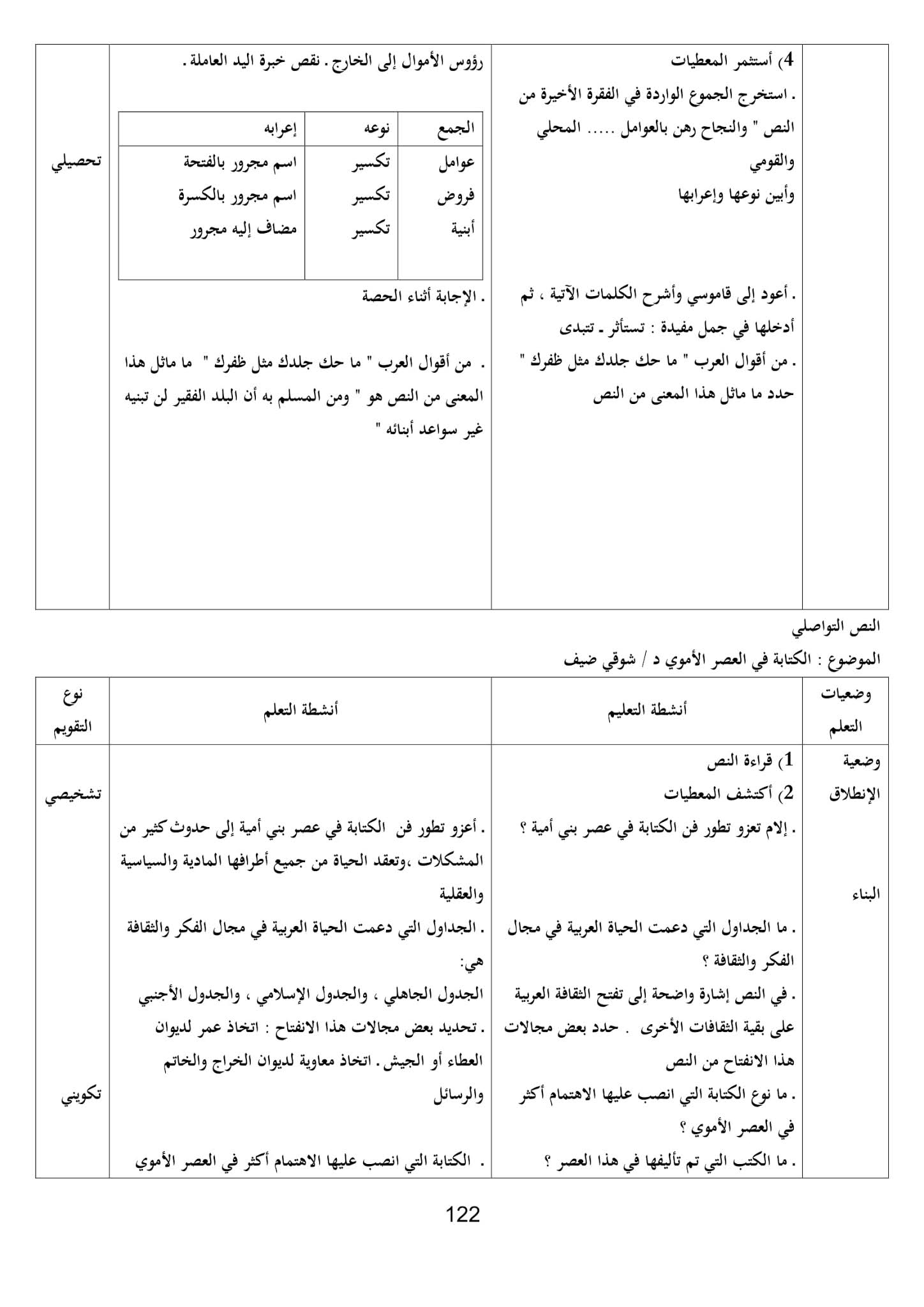 تحضير نص نحن والمستقبل 1 ثانوي علمي