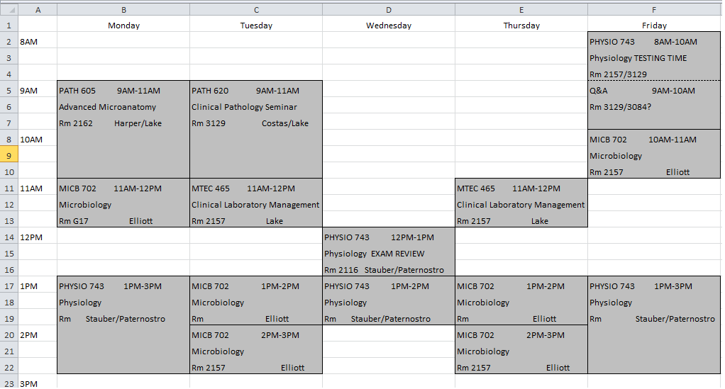 The Making of a Pathologists' Assistant: Fall Semester Schedule
