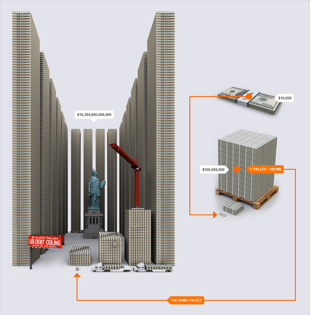 Ini bentuk fisik tumpukan uang 1 juta, miliar, triliun U