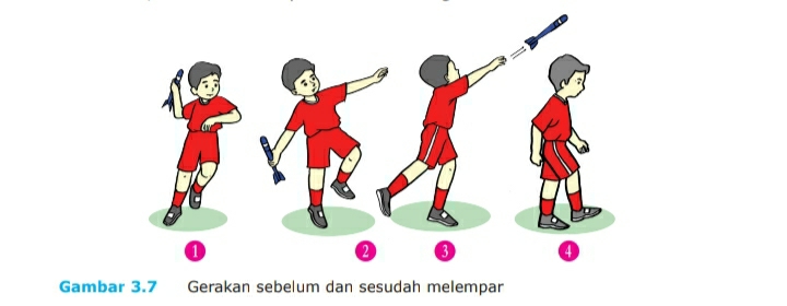 Bagian 1 Kombinasi Gerak Dasar Jalan Lari Lompat Dan Lempar Melalui Lompat Bagian 1 Kombinasi Gerak Dasar Jalan Lari Lompat Dan Lempar Melalui Lompat