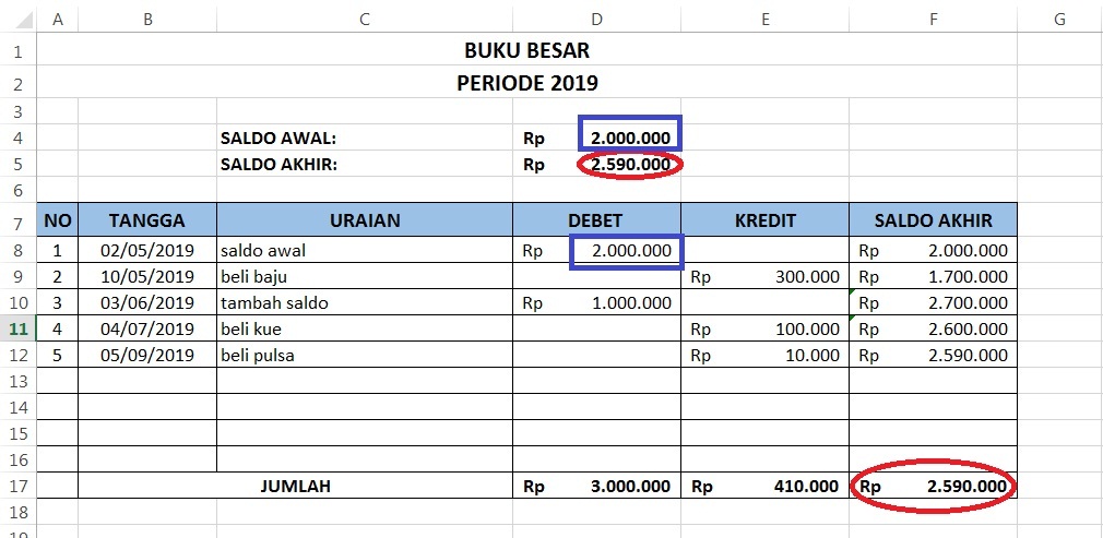 Cara Membuat Buku Besar Di Excel Catatan Kecil