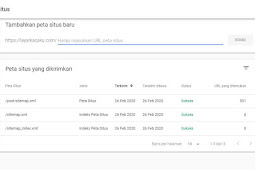 Cara menambahkan peta situs ke google search Console