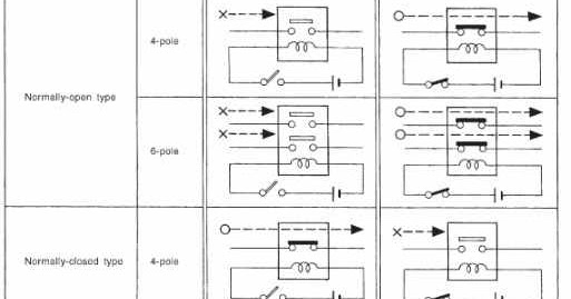 1999-2001 Subaru Impreza Wiring Diagram - Wiring Diagram Service Manual PDF