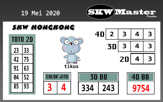 Prediksi Togel Hongkong Selasa 19 Mei 2020 Master Prediksitogel Jp