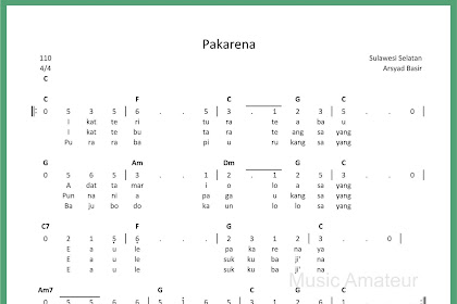 All Posts Seputar Musik