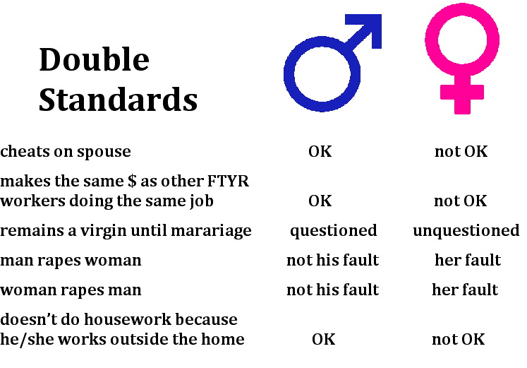 Random Thoughts: Double Standards