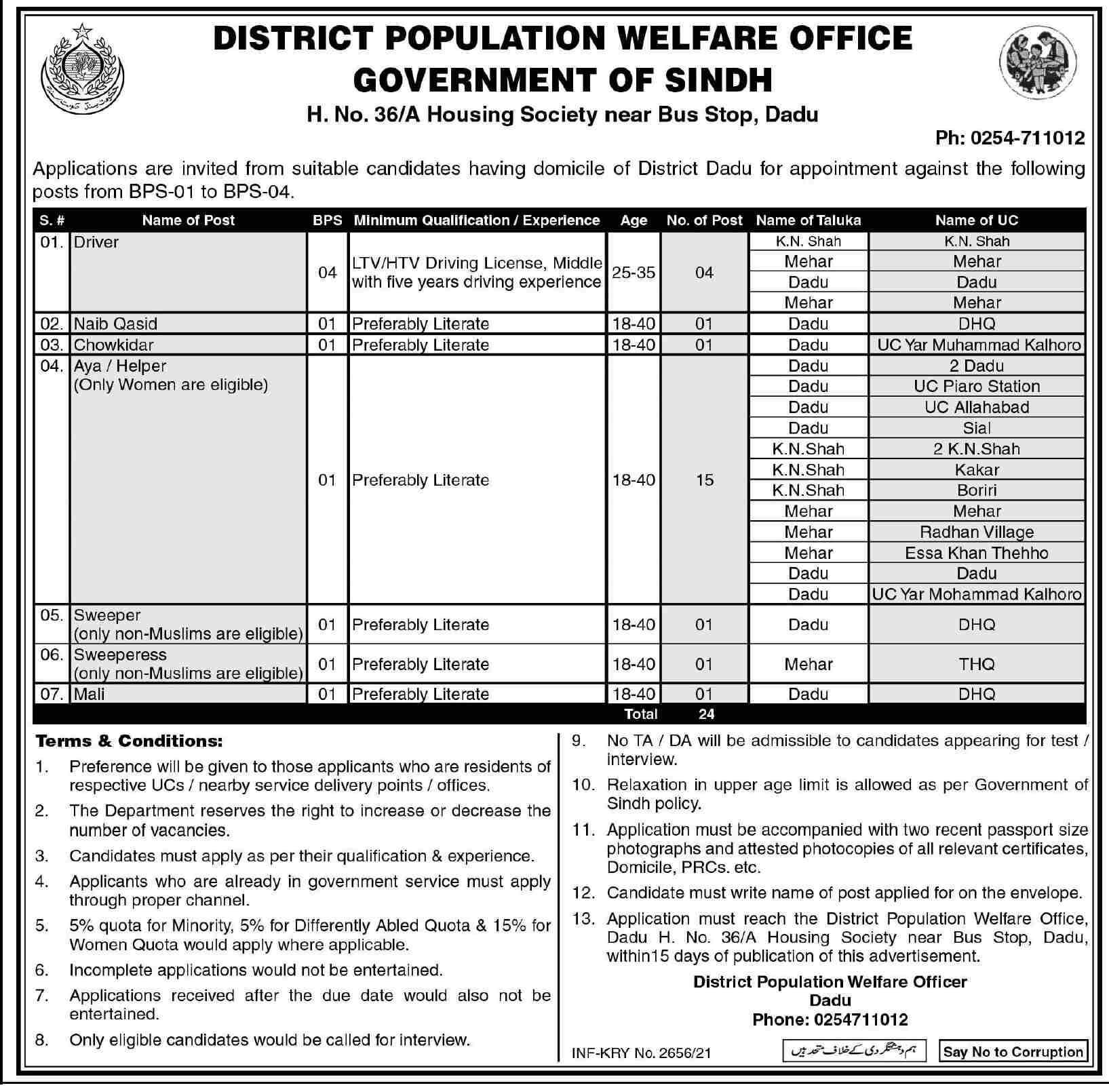 Population Welfare Department Sindh Jobs 2021 in Pakistan