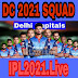 IPL 2021 : Delhi Capitals Squad