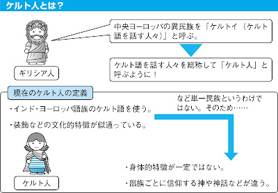 ケルト人とは2