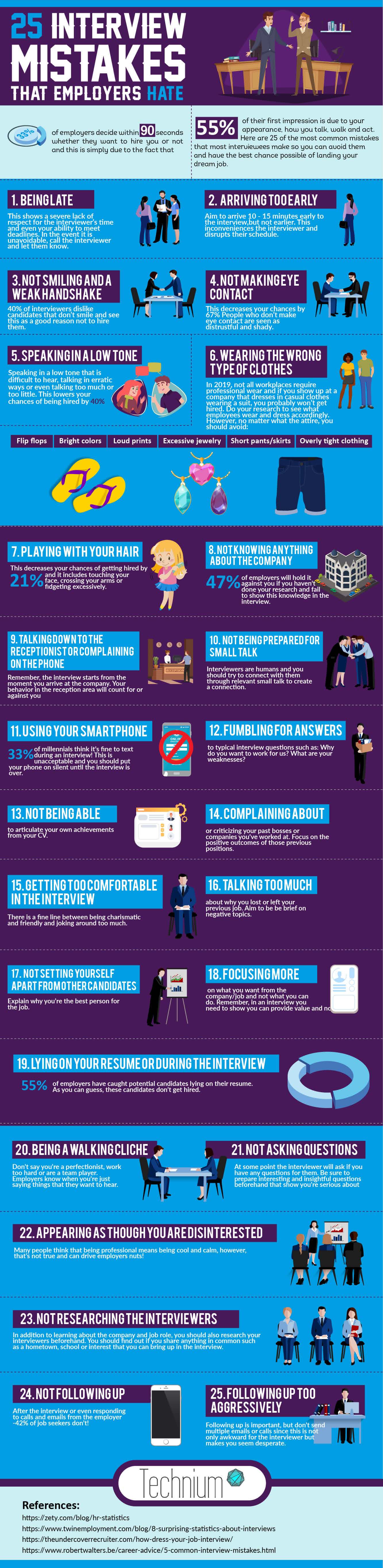 The Secret Skill Employers Hate: Are You Guilty? - d38q0u3