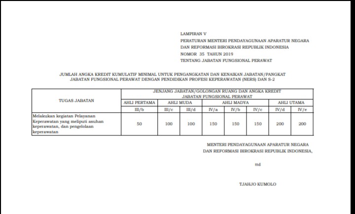 Hore Perawat Bergelar S Kep Ners Diakui Iii B Medianers