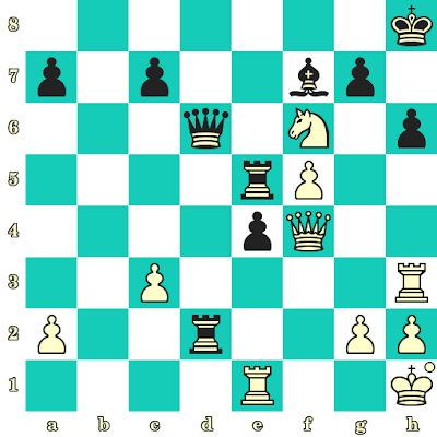 Les Blancs jouent et matent en 2 coups - Katrina Skinke vs Silvia Collas, Khanty Mansyisk, 2010