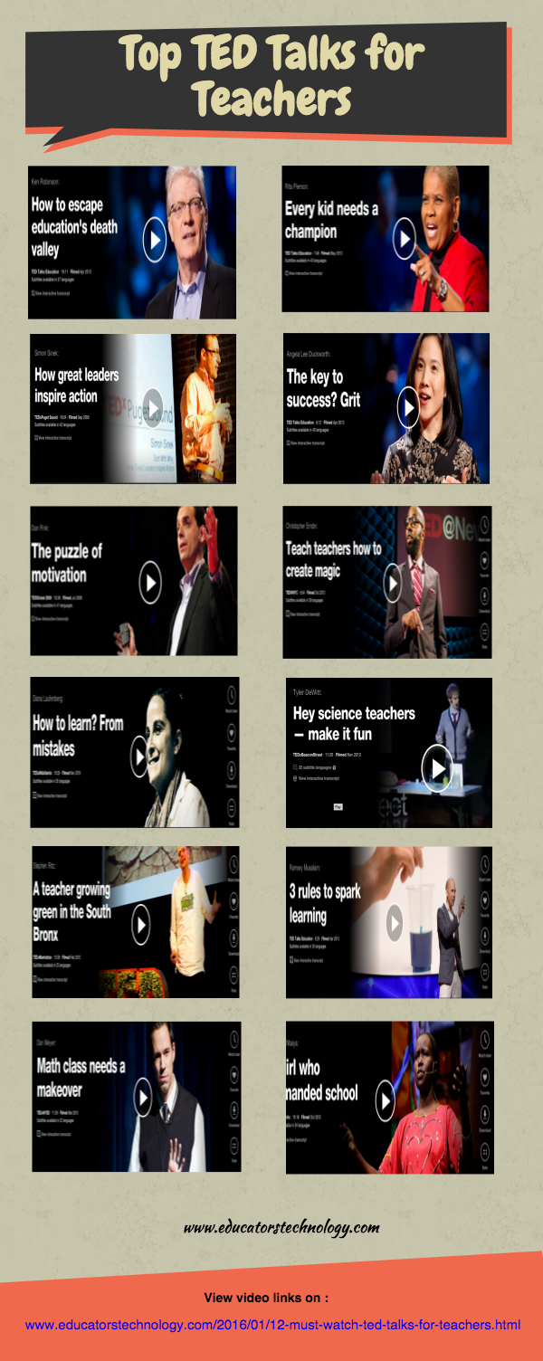 21st Century Teaching: Must Watch TED talks for teachers