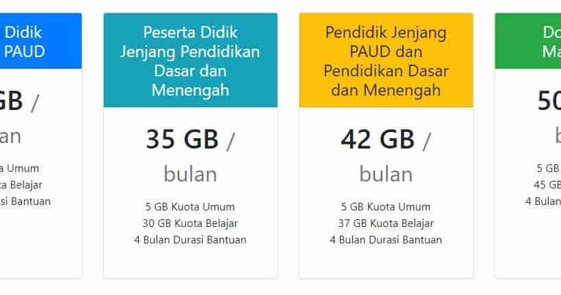 Kuota Belajar Kemdikbud Untuk Akses Aplikasi Edukasi Dan Conference Review Teknologi Sekarang