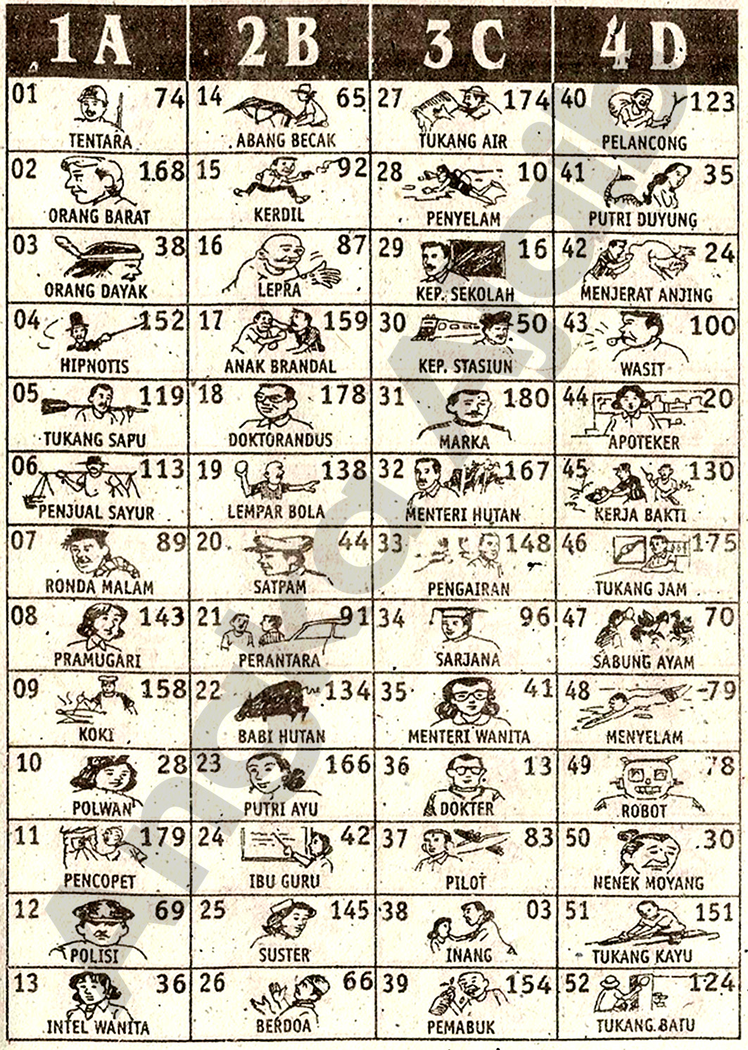 Buku Togel NOMOR PENGELUARAN SINGAPURA SGP HK 2020