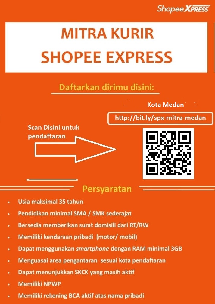 Lowongan pekerjaan kota tanjungbalai