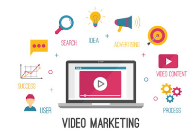 importance of video marketing on social platforms