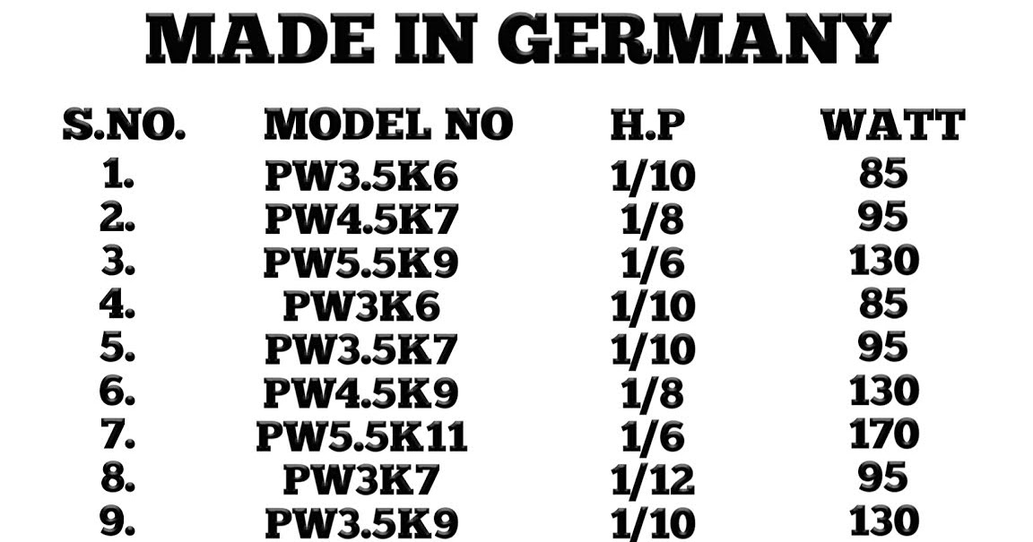 Danfoss compressor all HP Codes trace HP Power with amps,Watts and