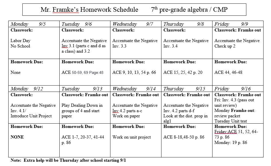 Word problem solver image