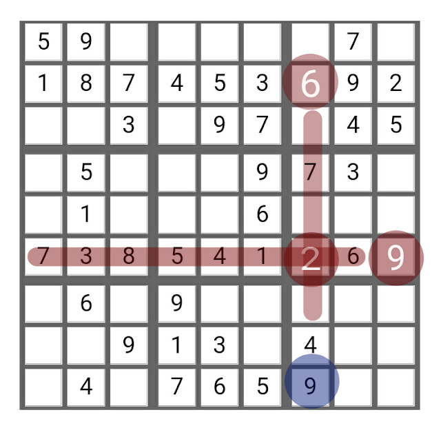 How To Easily Solve Sudoku Puzzles Success Trending