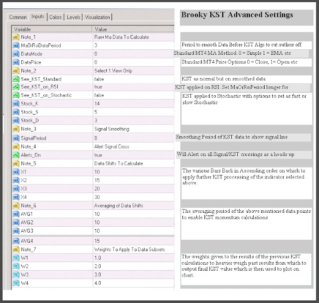 Brooky KST Advanced Analysis setting